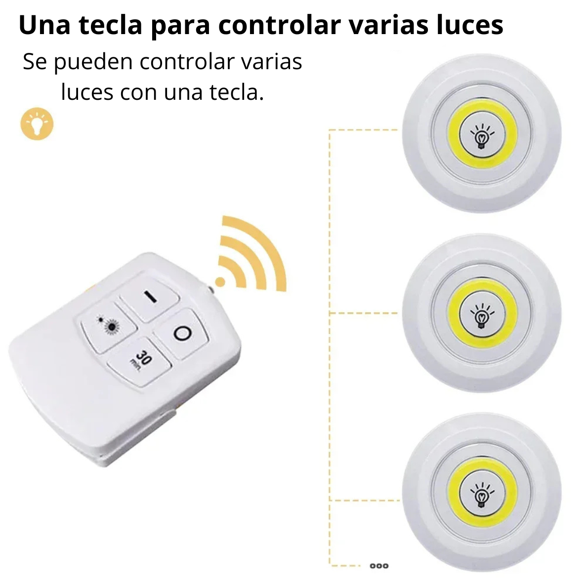KIT 3 LUCES LED INALÁMBRICAS CON CONTROL REMOTO